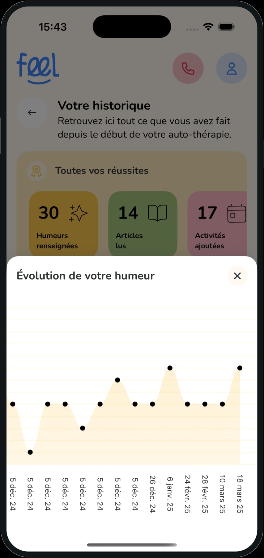Suivi de l’humeur